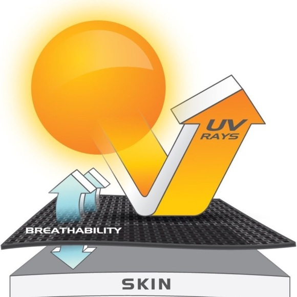 O’Neill Women’s UPF 30+ S/S SUN SHIRT Turquoise Medium - Picture 8 of 11